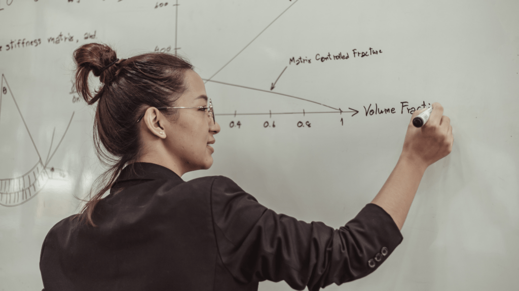 A person standing in front of a whiteboard